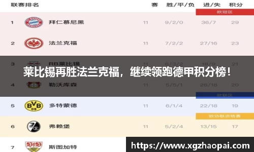莱比锡再胜法兰克福，继续领跑德甲积分榜！