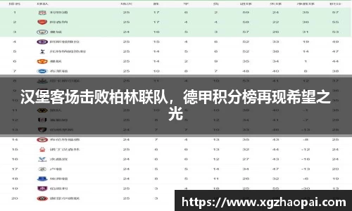 汉堡客场击败柏林联队，德甲积分榜再现希望之光