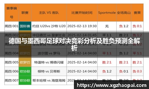 德国与墨西哥足球对决竞彩分析及胜负预测全解析
