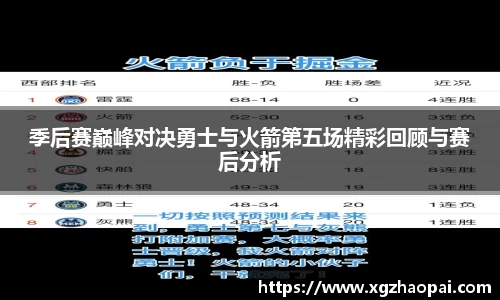季后赛巅峰对决勇士与火箭第五场精彩回顾与赛后分析