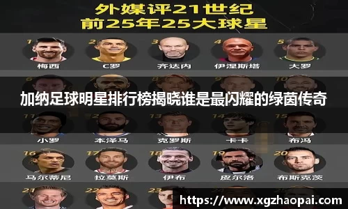 加纳足球明星排行榜揭晓谁是最闪耀的绿茵传奇
