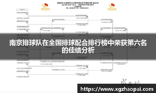 南京排球队在全国排球配合排行榜中荣获第六名的佳绩分析