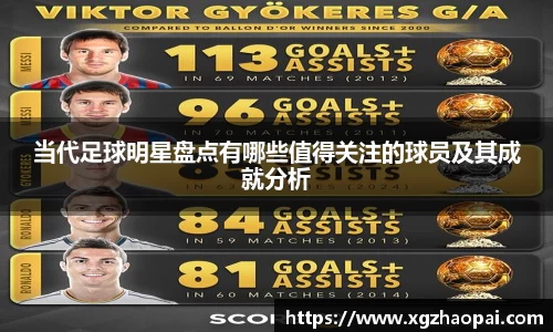 当代足球明星盘点有哪些值得关注的球员及其成就分析